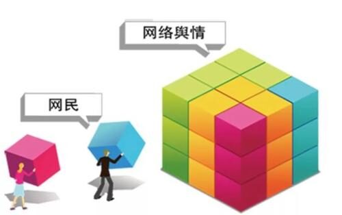 如何应对网络舆情
