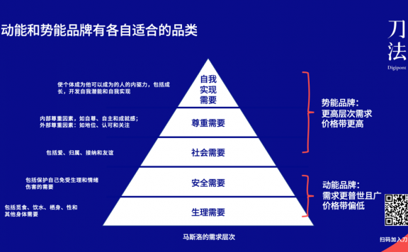 完美日记系和喜茶系品牌的增长路径