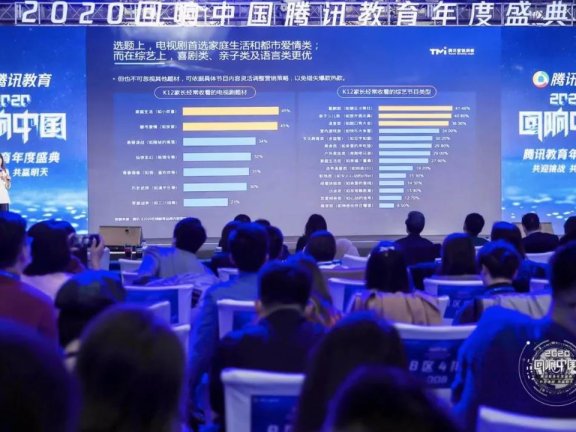 K12教育共建品牌心智的方法