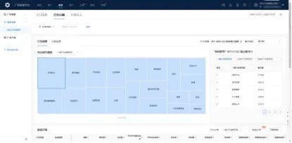 信息流的数据分析法