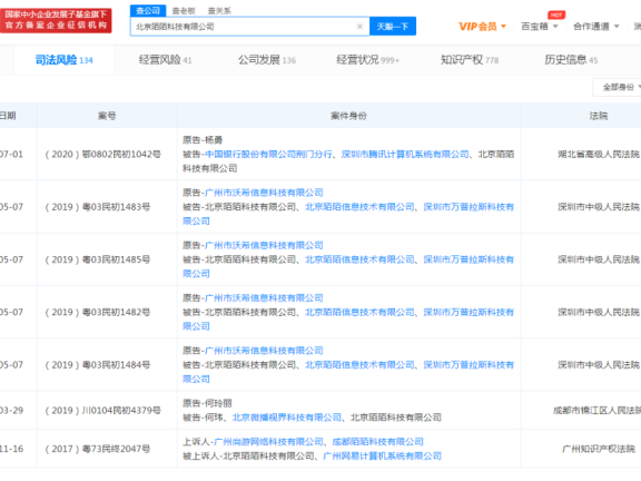 陌陌正在吃光陌生人社交的“荷尔蒙”经济