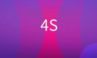 4S营销是什么意思？