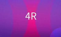 4R营销理论是什么？