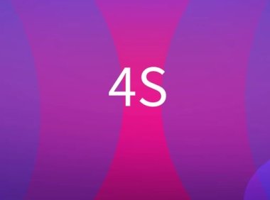 4S营销是什么意思？