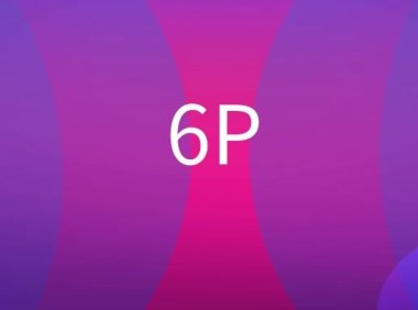 什么是6P营销理论？