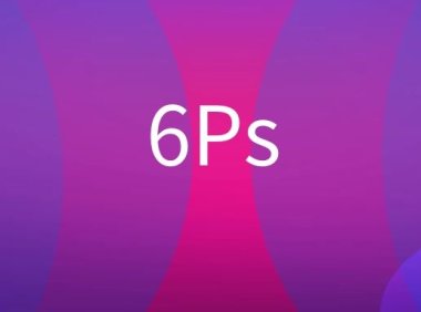 6Ps营销理论是什么？