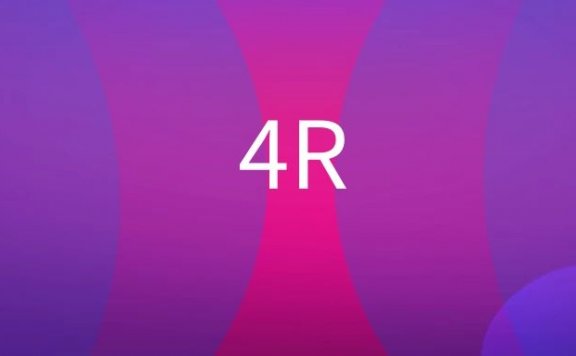 4R营销理论是什么？