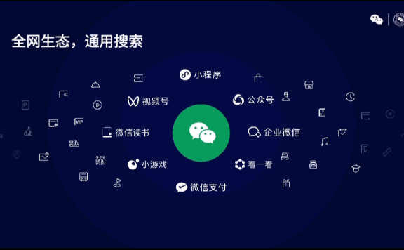 微信公开课PRO内容干货