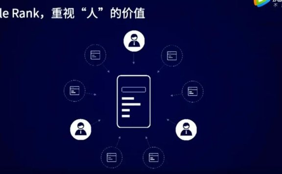 微信搜一搜背后的算法机制