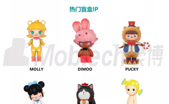 盲盒和社区，就像一张牌的两面。