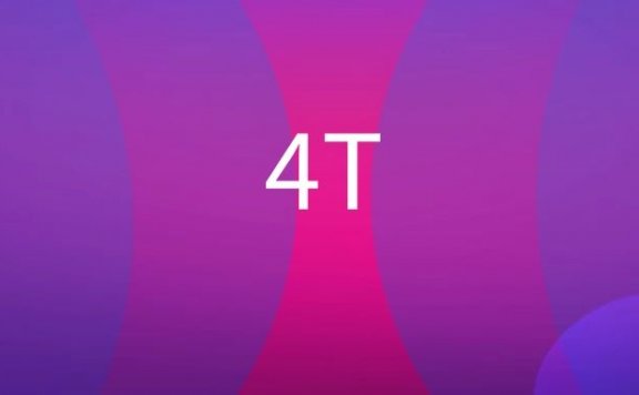 4T营销理论是什么?