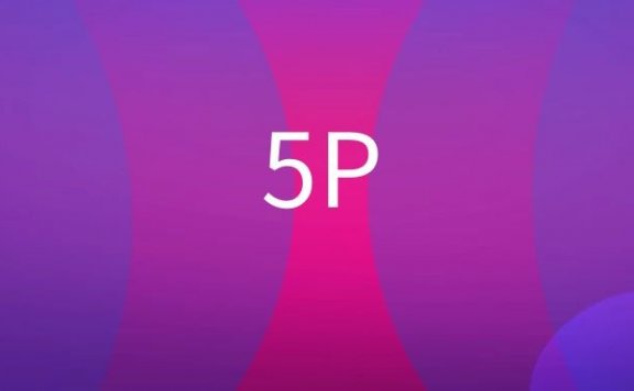 什么是5P营销理论?