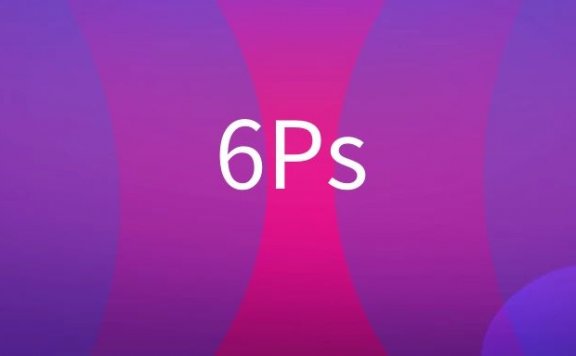 6Ps营销理论是什么？