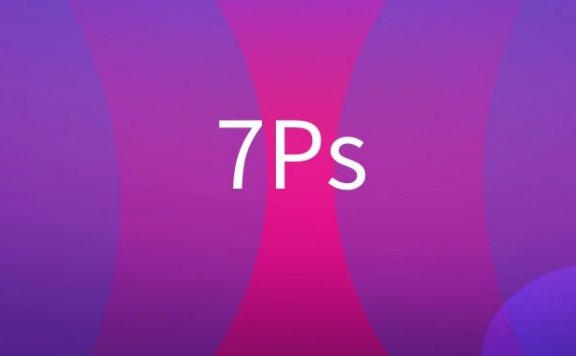 什么是7Ps营销理论？
