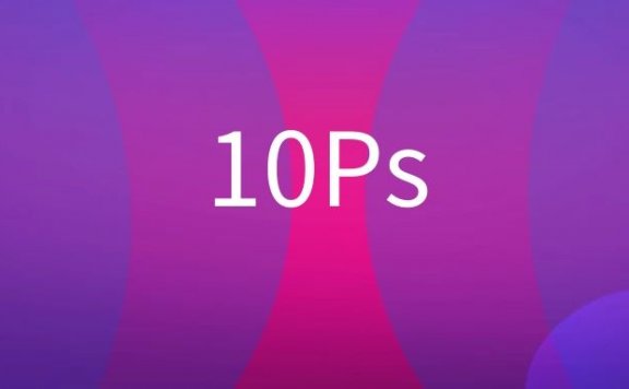 10Ps营销组合的基本内容