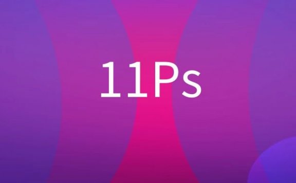 市场营销组合的11Ps是指什么?