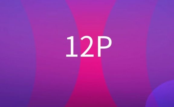 市场12P营销是什么?