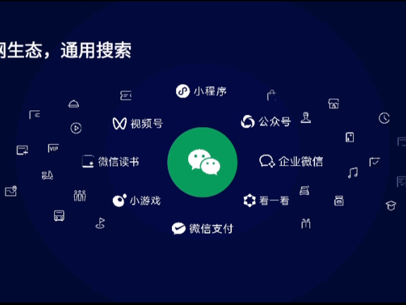 微信公开课PRO内容干货