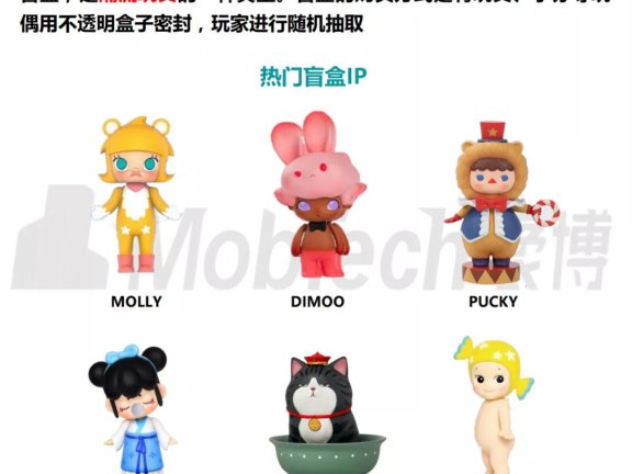 盲盒和社区,就像一张牌的两面。