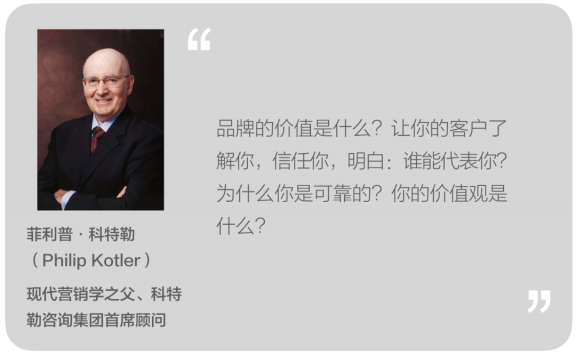 2021影响企业业绩的八大营销趋势