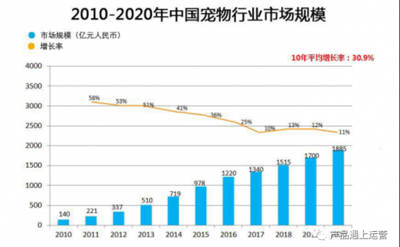 电商活动大促：品类策略与产品矩阵