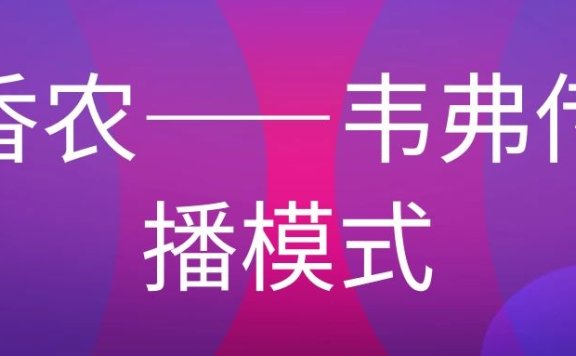 香农——韦弗传播模式名词解释