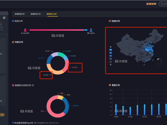 2021年抖音直播带货实战干货