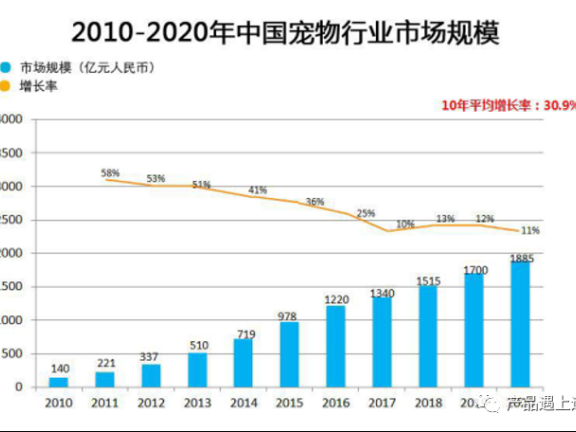 电商活动大促:品类策略与产品矩阵