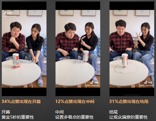 祝晓晗的涨粉方法论