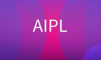AIPL模型是什么意思?