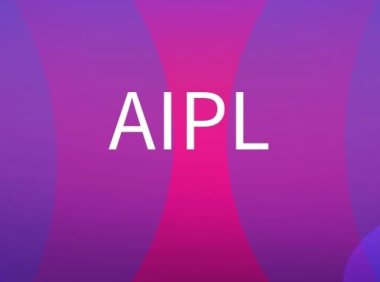 AIPL模型是什么意思?