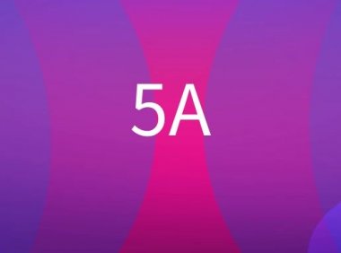 内容营销5A模型是什么？