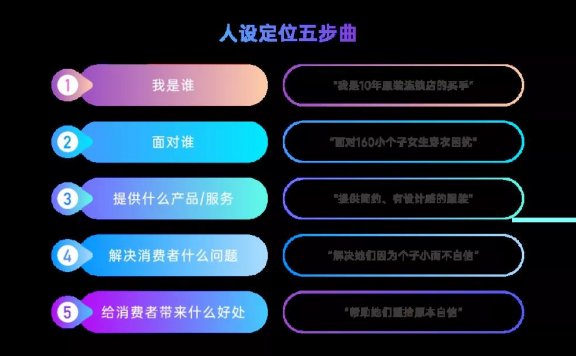 抖音内容+流量的品牌直播的成功秘诀