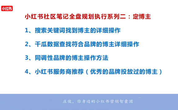 小红书品牌营销投放之定博主