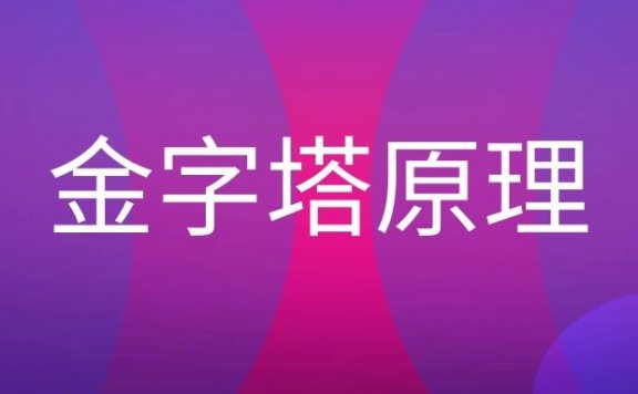 金字塔原理是什么意思？