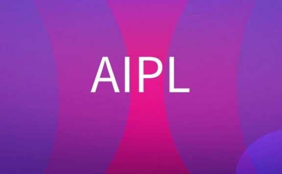 AIPL模型是什么意思?