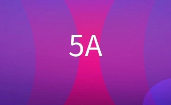 内容营销5A模型是什么?