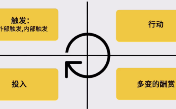 识货好友助力领现金活动案例