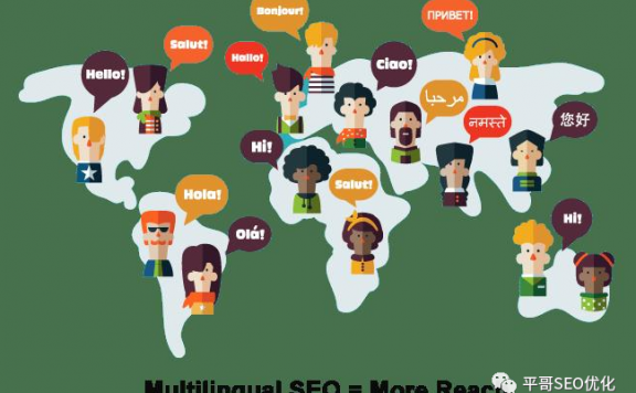 多语言国外网站应该怎么做SEO优化？