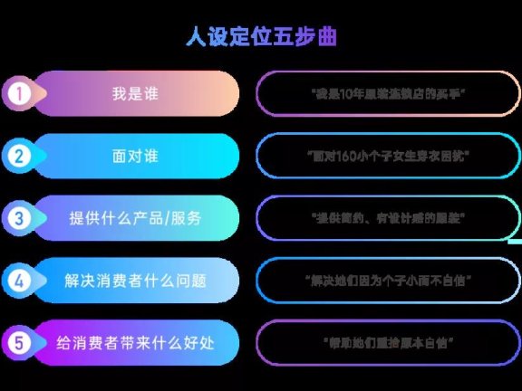 抖音内容+流量的品牌直播的成功秘诀