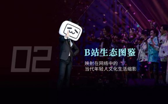 在B站如何做好品牌营销?