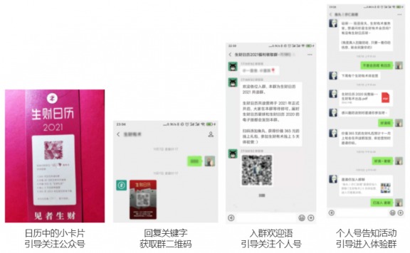 生财有术5天体验营案例点评