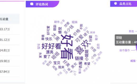 小红书做珠宝品牌爆文拆解