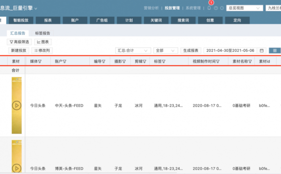 抖+投放如何精准引流赋能直播?
