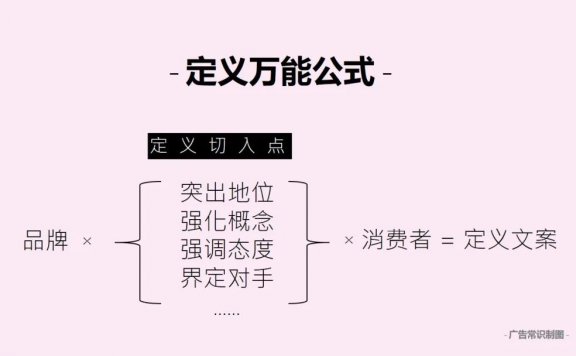 写好文案的定义万能公式