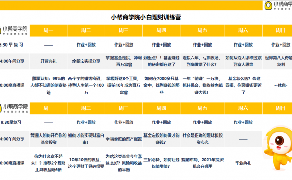 小帮规划0元理财小白营活动营销案例