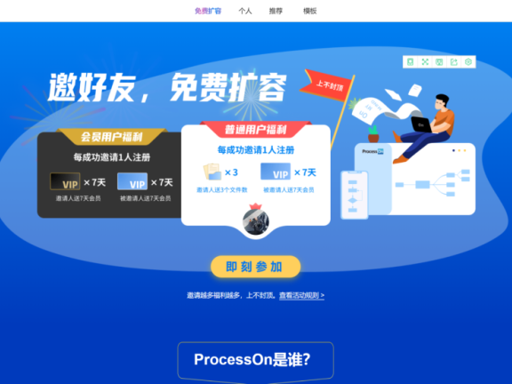 Process on邀请好友免费扩容营销案例分析
