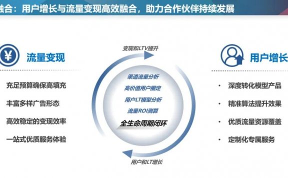 百度联盟深挖流量价值