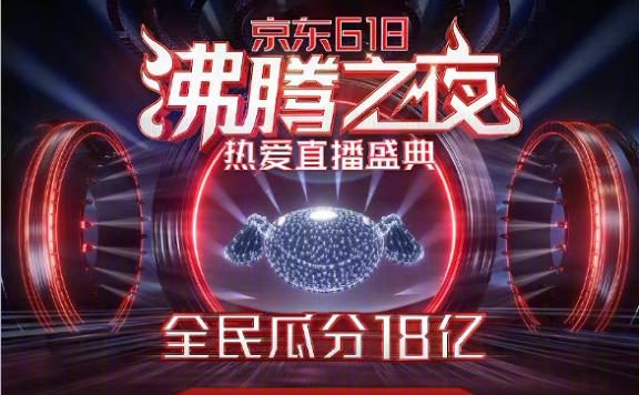京东618营销打造差异化IP