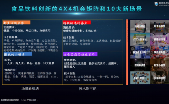 曹虎：增长的底层逻辑